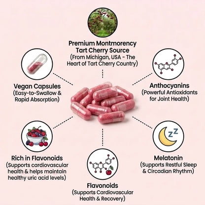 Tart Cherry Extract